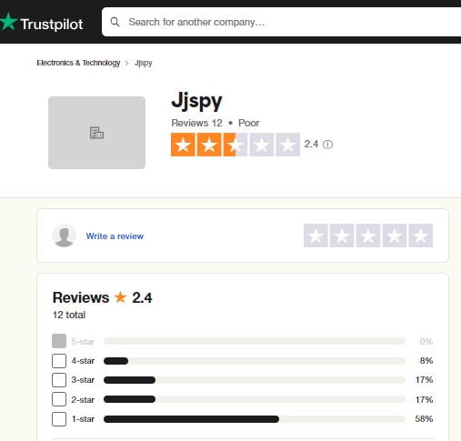 JJSPY customers Ratings
