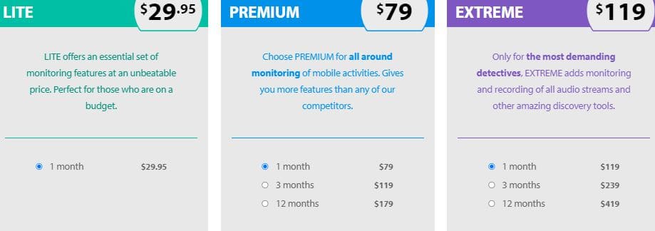 FlexiSpy Pricing